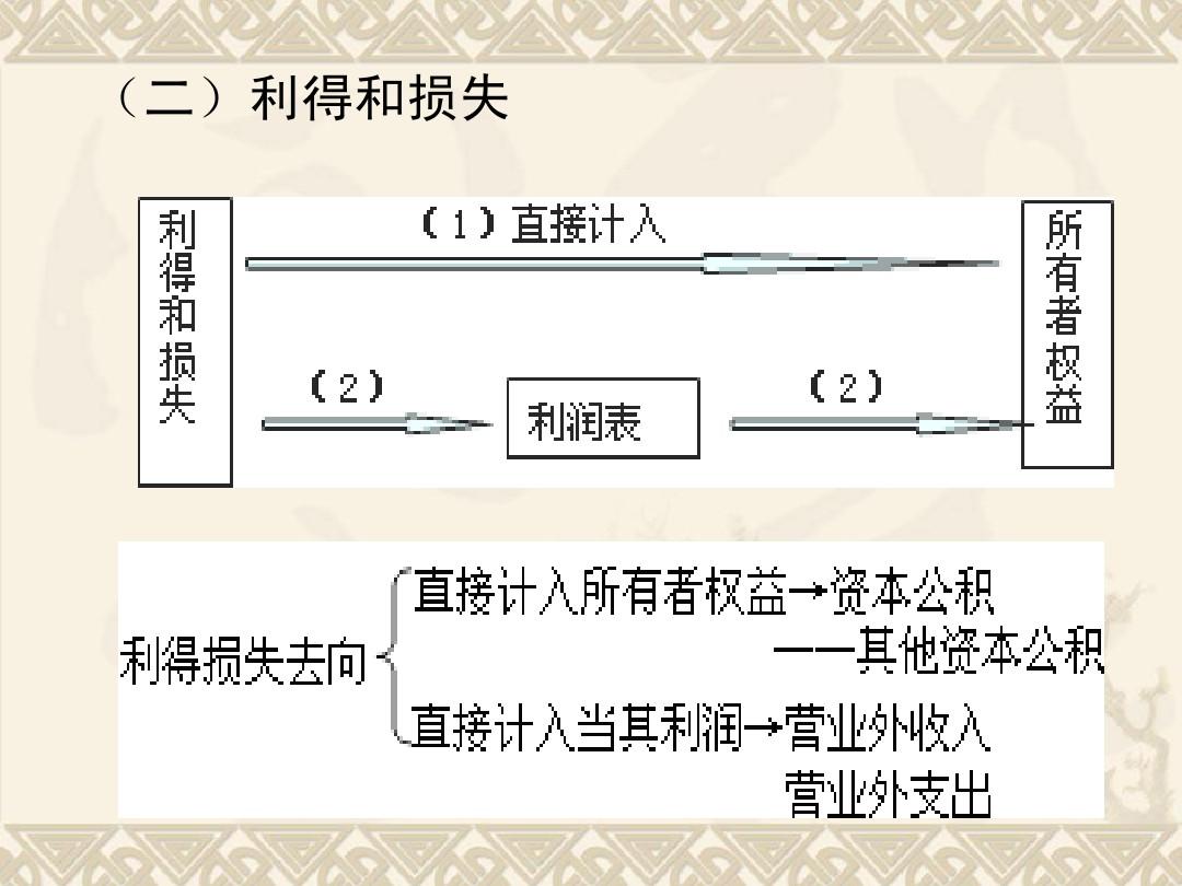 利益输送与刑法，探究其关联与影响