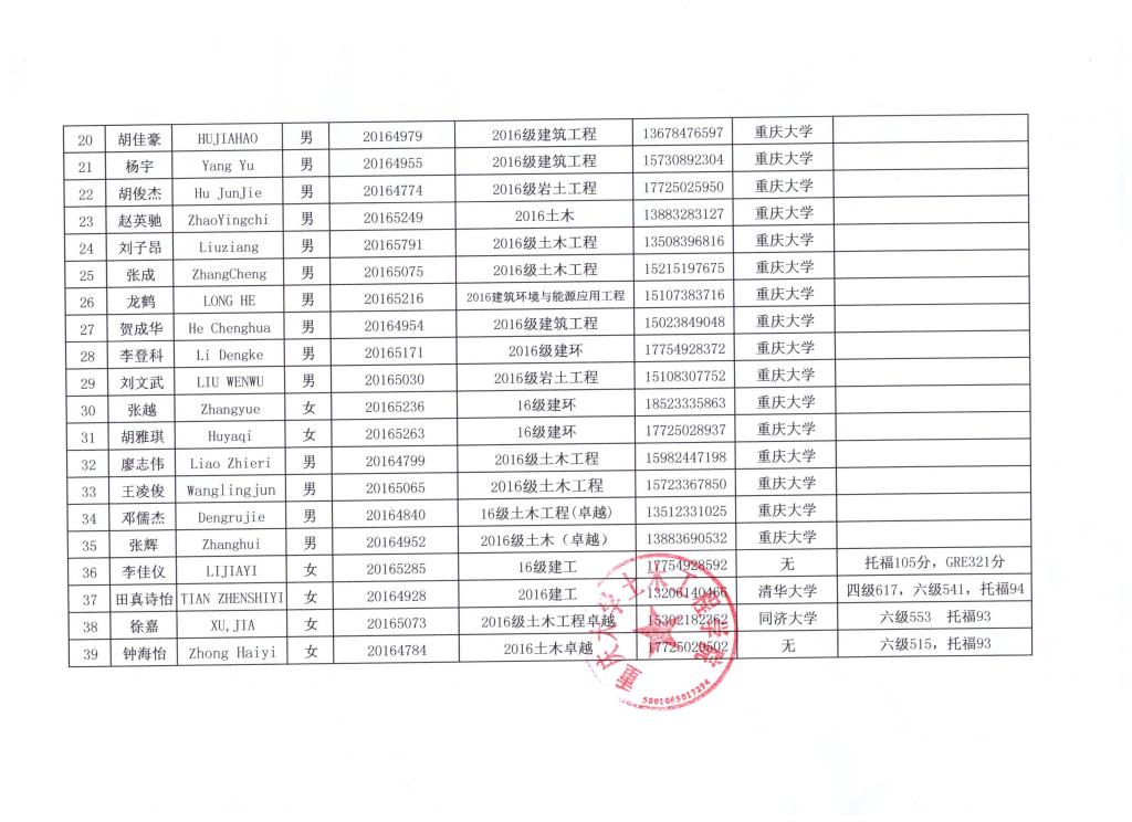 新加坡建筑公司名单及其概述