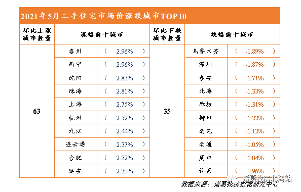 代理产品，连接市场与商业的桥梁