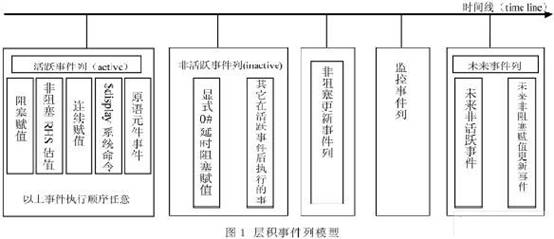 探究净水器的重量因素及其影响