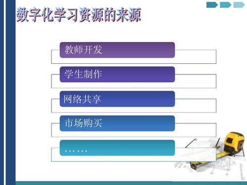 程序模型，构建数字化世界的关键要素