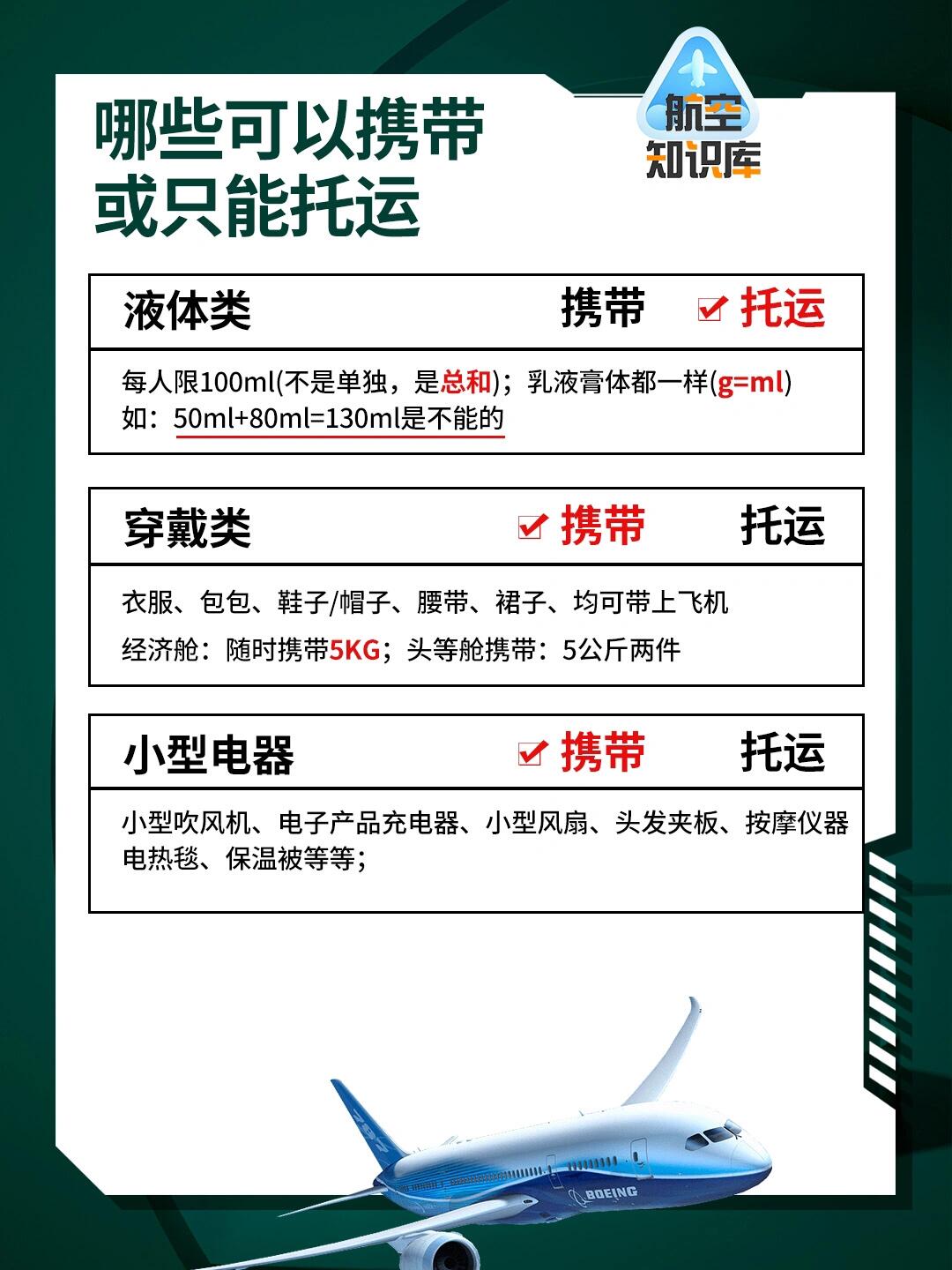 坐飞机托运行李要求详解