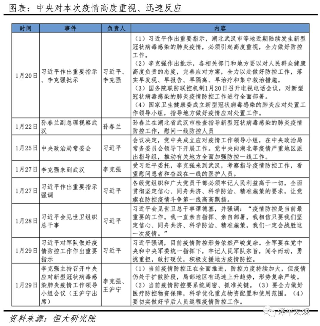 疫情对纸张影响的分析