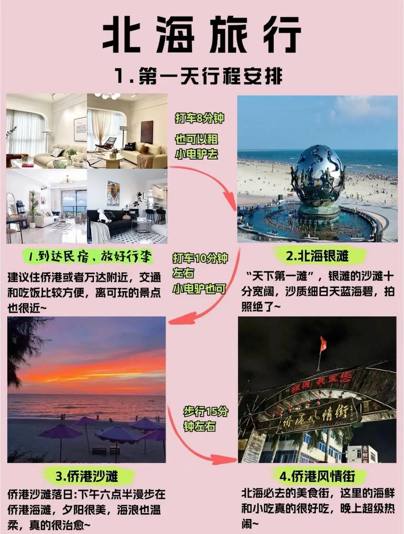 北海至成都，飞翔之旅