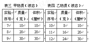 纸张克数与厚度，探究纸张质量与性能的关系