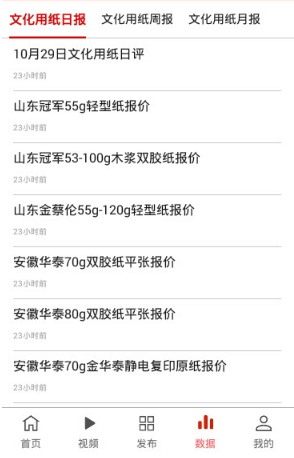 纸张交易相关网址详解