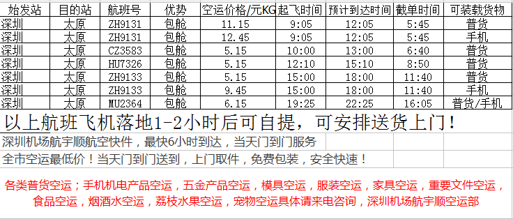 太原至深圳坐飞机出行方案详解
