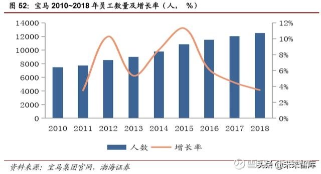 坐飞机的费用，深度解析与策略建议