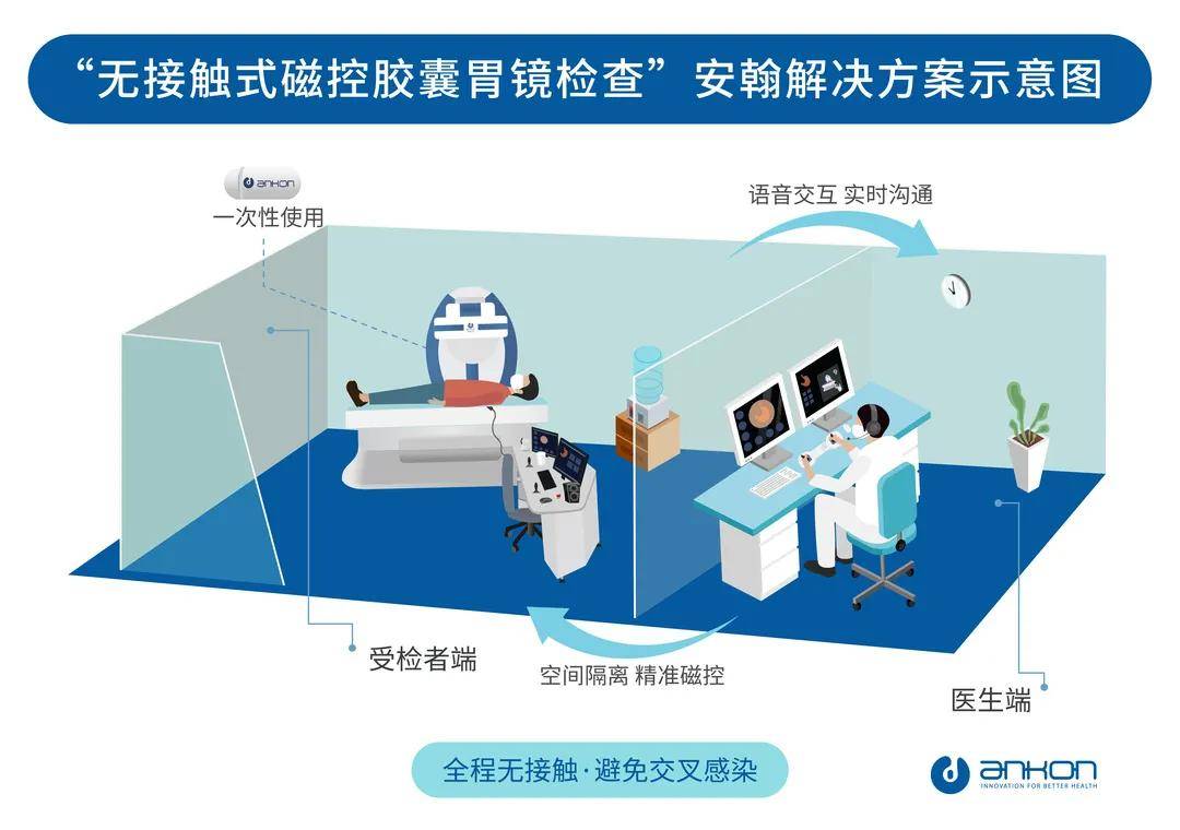 坐飞机托运冰冻食品，一种便捷与安全的解决方案