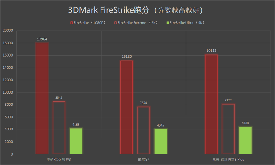 梅花车架等级，探究品质与性能的阶梯