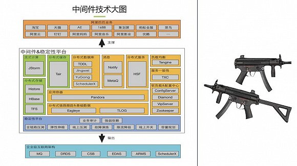 固定翼舵角安装，技术细节与操作指南