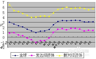 国际美容产品，全球市场的繁荣与趋势分析