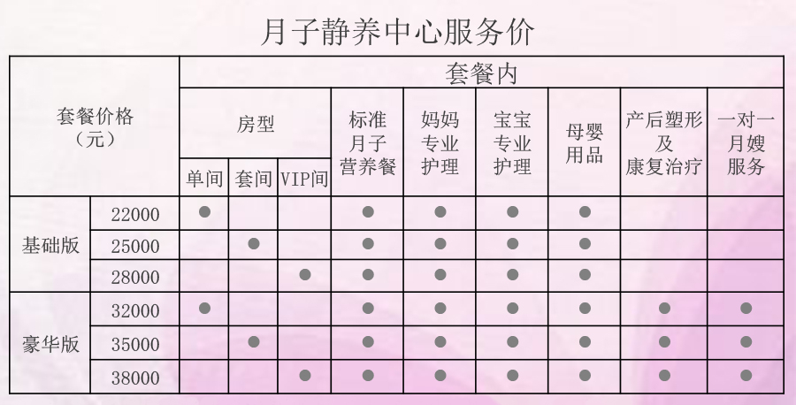 爱弥尔月子中心价格深度解析