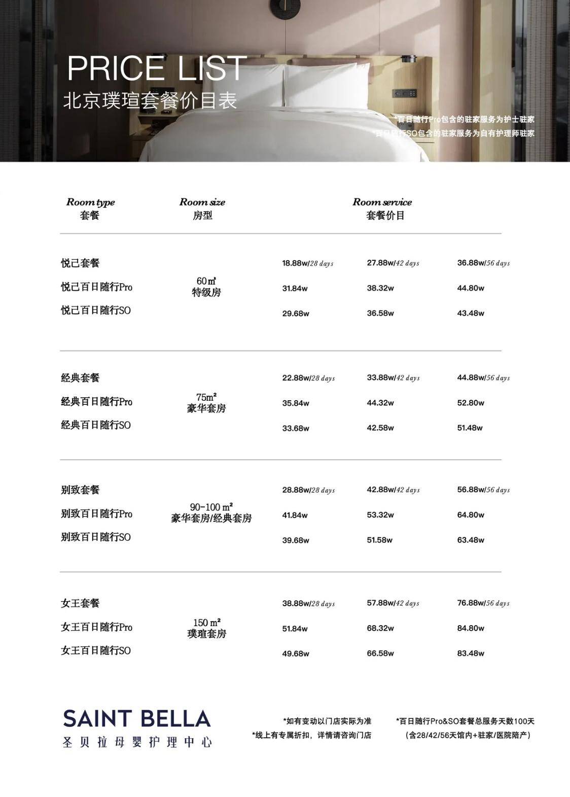 恩宠月子中心价格，全方位解读月子服务与价值