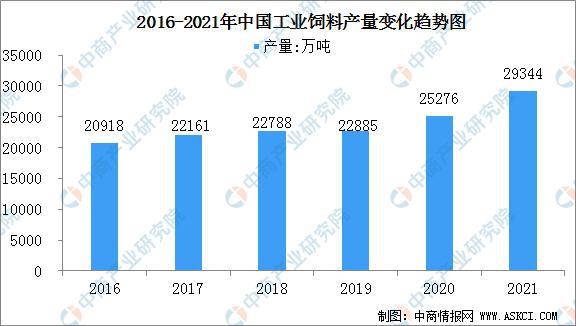 理论文章 第71页