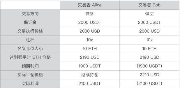 母婴护理中心价格表详解