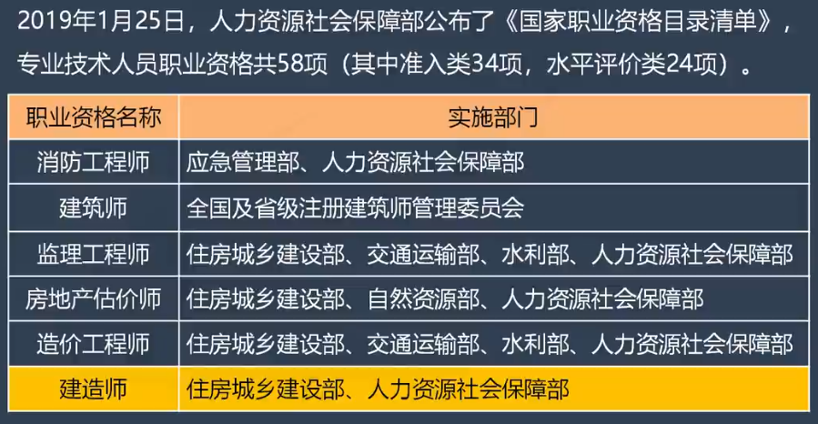 大名车架等级，深度解析与探讨