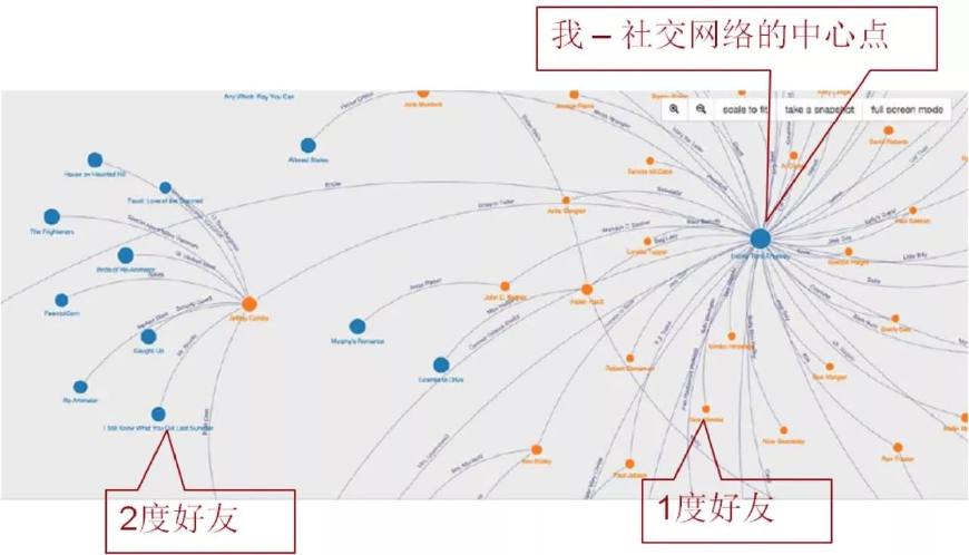 理论文章 第68页
