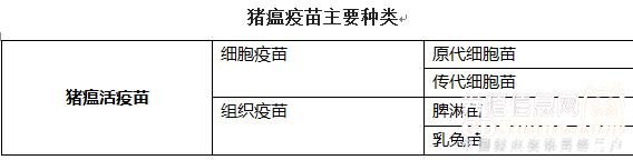 调查报告 第59页