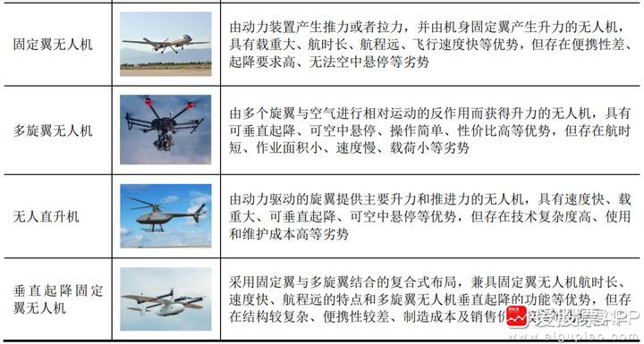 固定翼批发价格，市场趋势、影响因素与购买策略