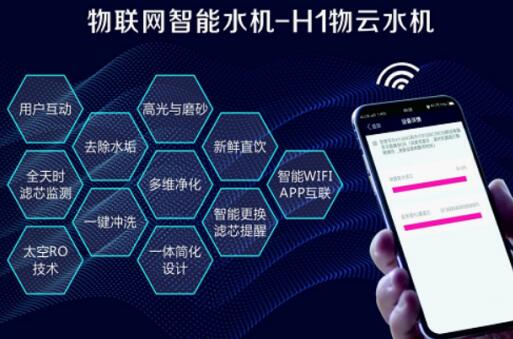 代理品牌产品的机遇与挑战