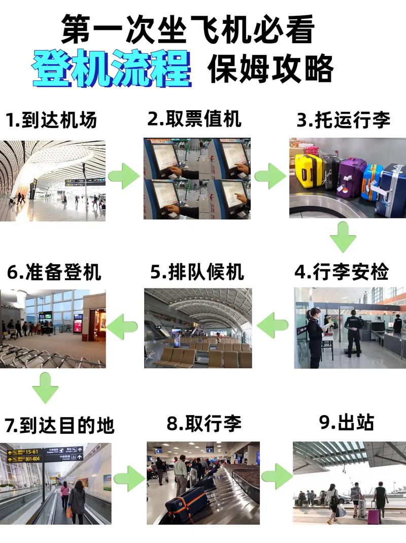 轮椅旅客如何坐飞机