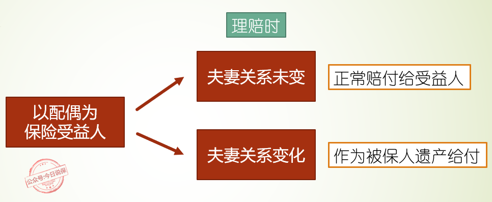 担保人利益与本案的紧密关联