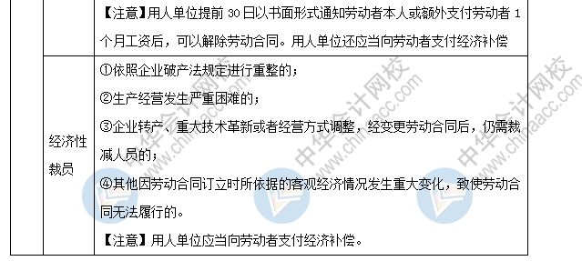 合同法定解除与可得利益，法律视角的解读