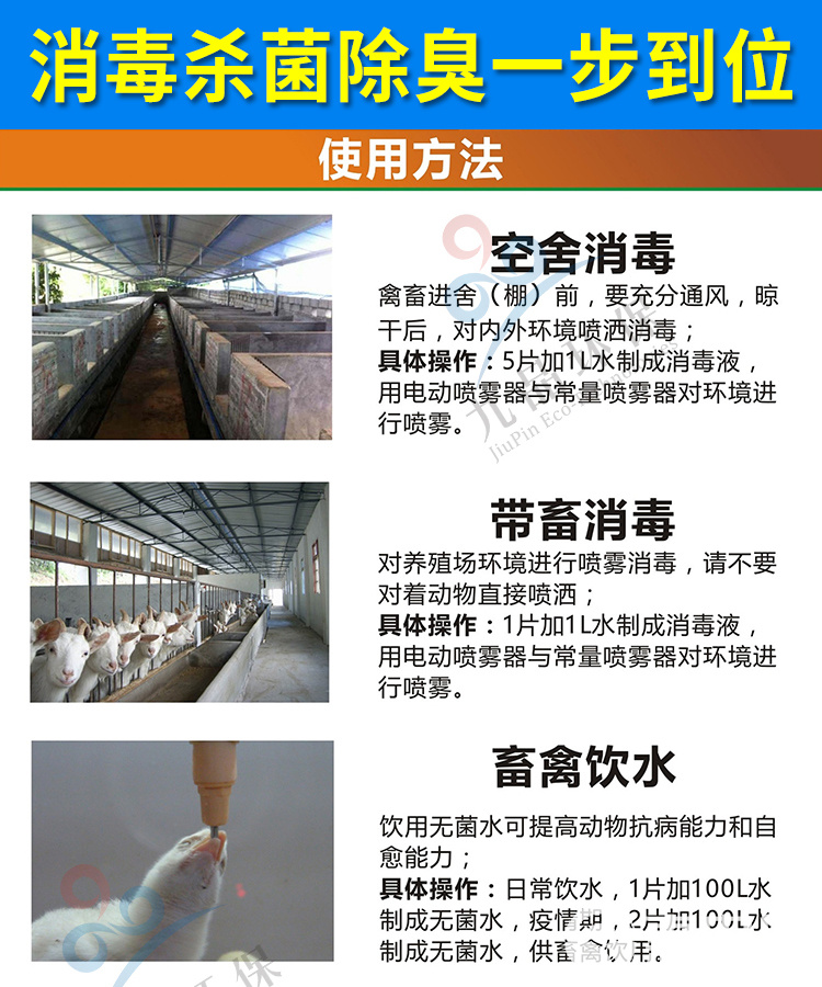 畜牧消毒剂种类及其应用