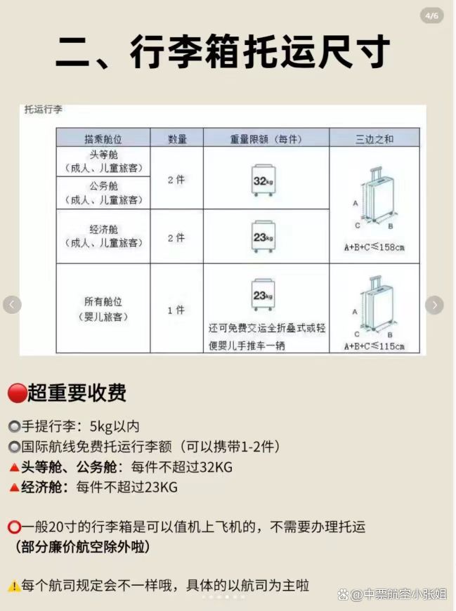 坐飞机免费托运行李，解析与体验分享