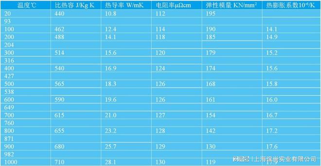 速联11速套件等级，性能、特点与应用领域解析
