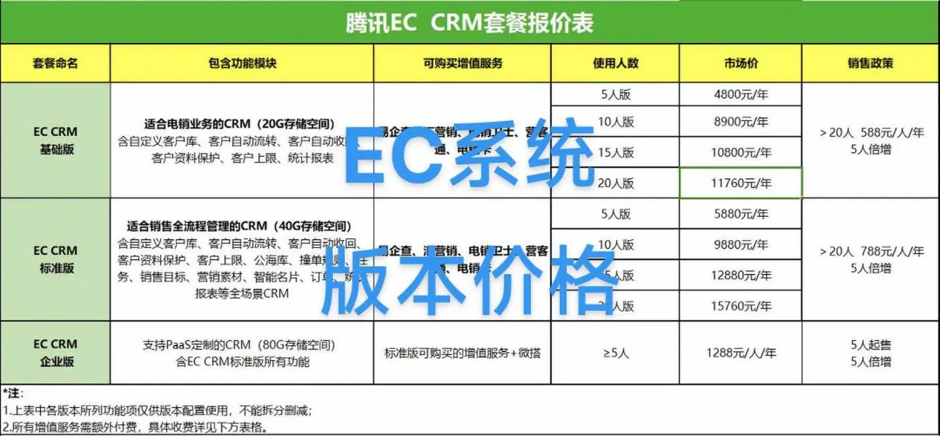 贵阳喜月月子会所价格表及其优质服务