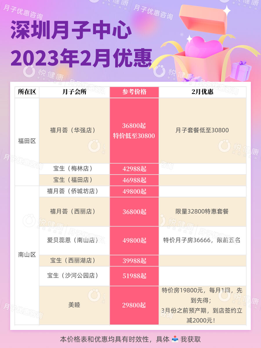 佳月子月子会所价格表详解