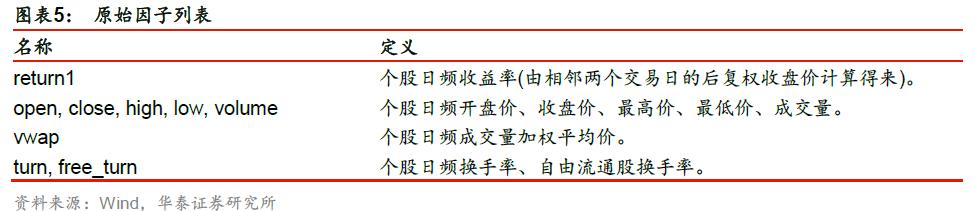 多因子选股模型，深度解析与应用展望