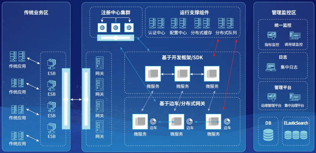 科技产品网站，连接消费者与创新的桥梁