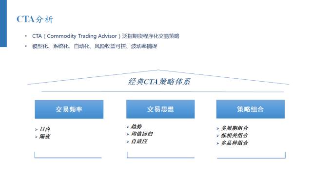 探索EA交易模型，一种高效自动化的交易策略