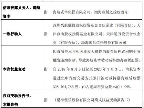 海航终身免费坐飞机的独特权益与吸引力