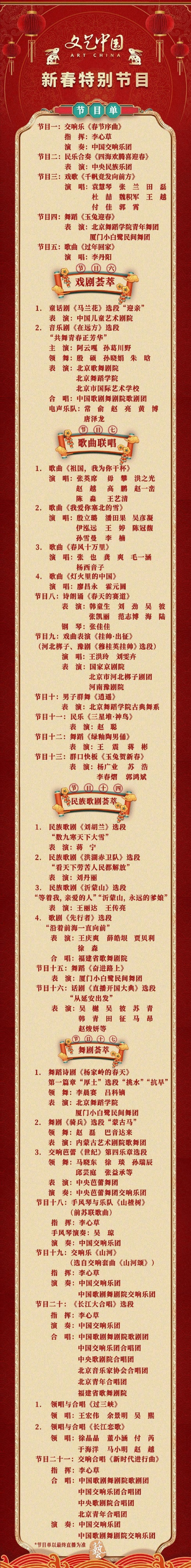 新闻报道 第50页