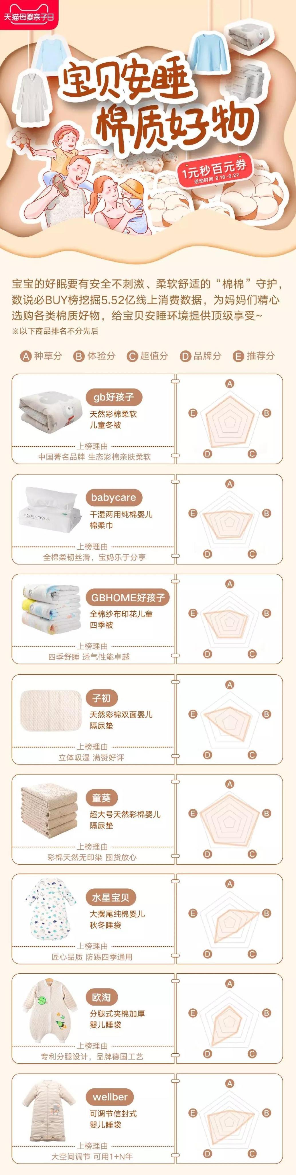 好悦母婴价格概览，了解母婴用品的价格与价值