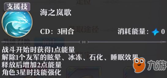 关于SR坐垫等级划分的探讨
