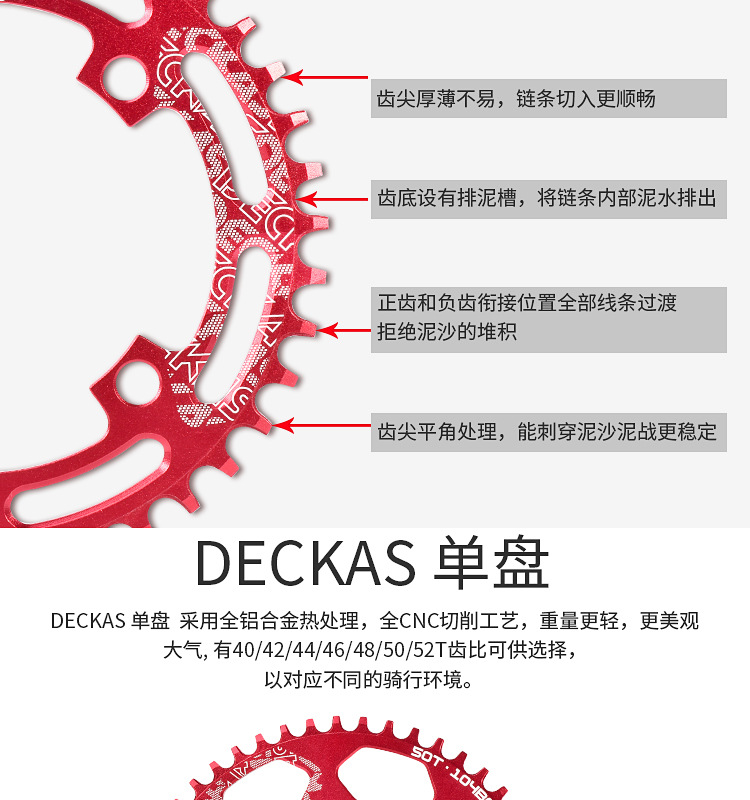 山地车单盘套件等级解析