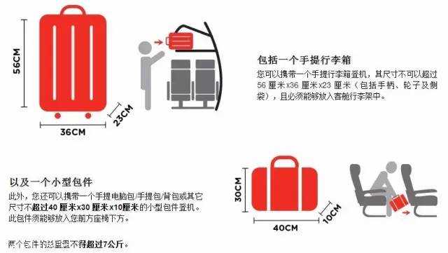 坐飞机托运行李长度，旅行中的细节与注意事项
