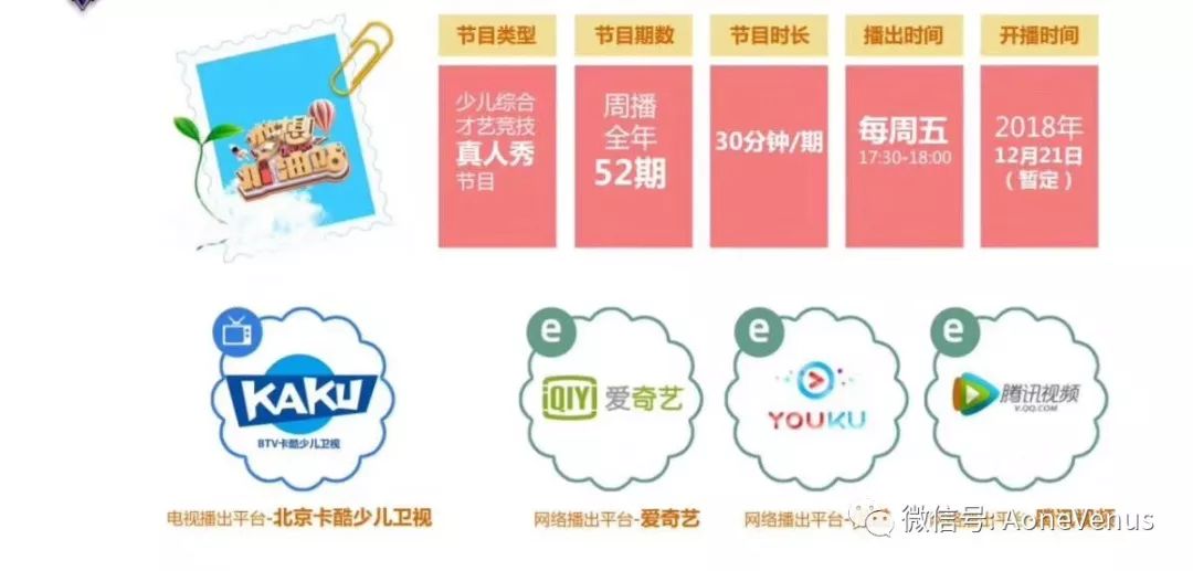 CCTV14少儿节目表，缤纷童年，快乐成长