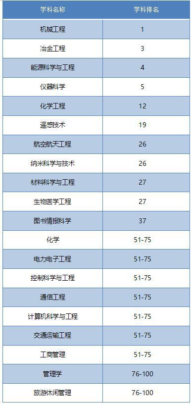 学建筑的就业方向，多元化领域与无限可能性的探索