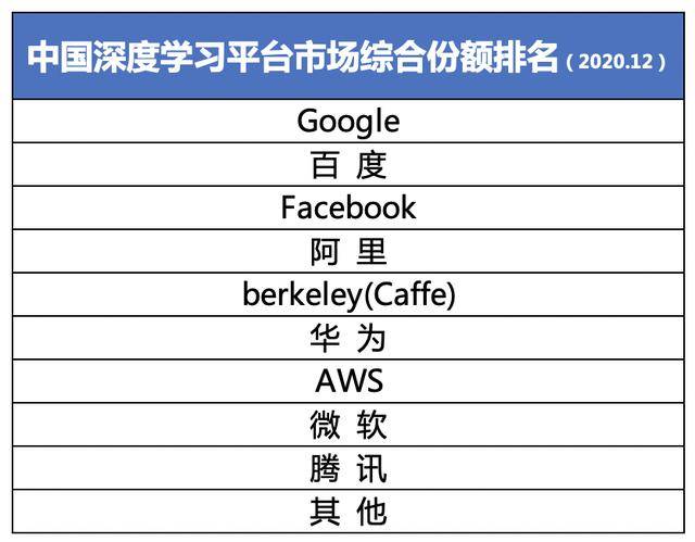 禧玛诺Sora 3500等级解析，品质与性能的典范