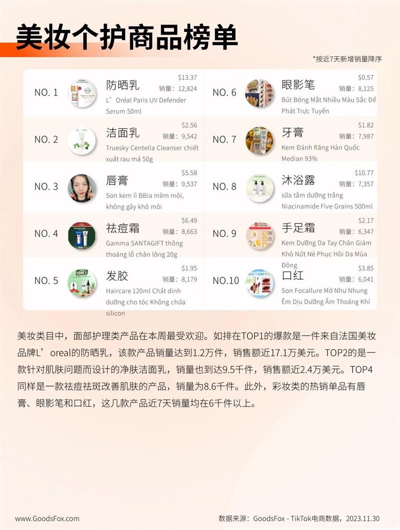 美容产品排行，探寻最受追捧的美妆佳品