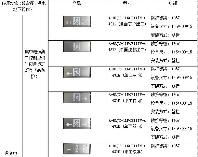 库存纸张资源的重要性及其管理策略
