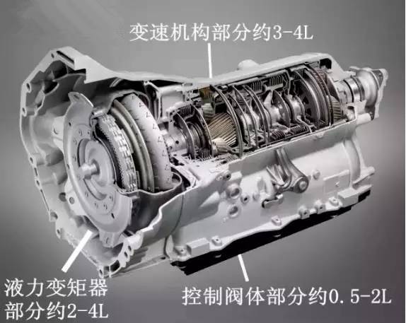 禧玛诺G公路变速器等级，技术与品质的卓越体现