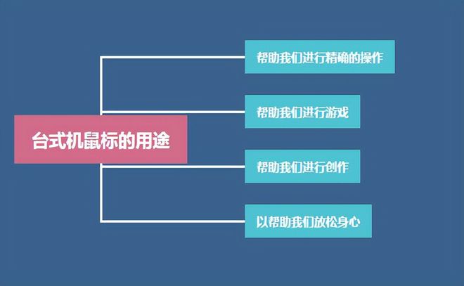 鼠标重量，影响体验的关键要素