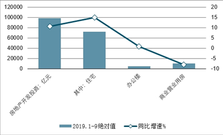 太阳印刷纸张价格，市场分析与影响因素探讨